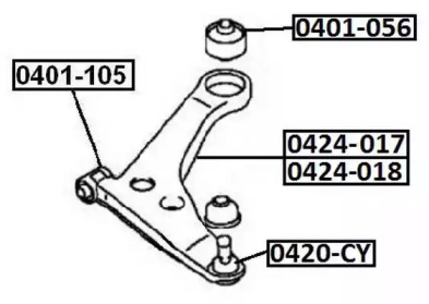 0424-018 ASVA    ,  